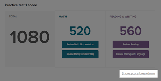 Scoring On The Sat (Article) | About The Sat | Khan Academy