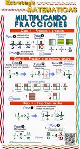 Juegos matemáticas online para e. Las Mejores 48 Ideas De Juegos Para Adolescentes Juegos Para Adolescentes Primaria Matematicas Actividades De Matematicas