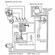 As you can see from the image of the ignition control module (in the image viewer on the left), the tests apply to the fender mounted ford ignition control. Ford 9n 2n Wiring Diagram My Tractor Forum