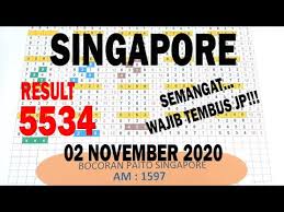 Prediksi Tarikan Paito Jitu Sgp Senin 2 November 2020 Youtube