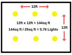 Maybe you would like to learn more about one of these? 10 Recessed Lighting Layout Ideas Recessed Lighting Layout Recessed Lighting Lighting Layout