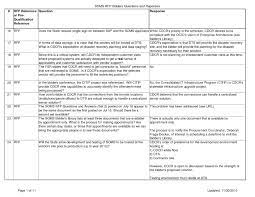 19 Business Requirements Document Examples Pdf Examples Throughout Report Requirements Document Tem Document Templates Business Requirements Word Template