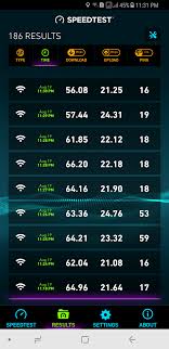 100 mbps is the link speed and not the download or upload speed.the download and upload speed are determined by your isp or the servers you perform my internet speeds are supposed to be up to 70 mbps, but i get around 20 mbps when testing. Speedtest Tm Unifi 50mps Dan 100mbps Free Upgrade Ke 100mbps