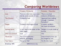 comparing worldviews