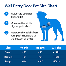 Maybe you would like to learn more about one of these? Amazon Com Petsafe Wall Entry Pet Door With Telescoping Tunnel Large For Pets Up To 100 Lb White Made In The Usa Pet Supplies