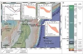 Image result for japan ocean drilling project subduction
