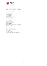 Lo hock ling & co / all answers shown come directly from lo hock ling & co reviews and are not edited or altered. Facebook