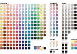 Art Marker Showdown Letraset Tria Pantone Vs Copic Sketch