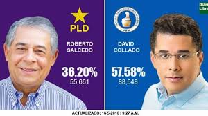 David Collado: Perfil del virtual alcalde del Distrito Nacional