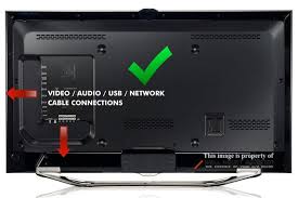 Each tv comes with an option to use just a stand or to mount it via the use of the holes on the back. How To Choose The Right Tv Wall Mount Bracket For Your Tv And The Wall