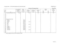 General Information Year: 2011