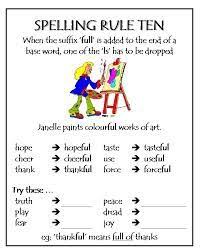 Spelling Rules Posters And Resources For Australian Curriculum Spelling Lessons Teaching Spelling Spelling Rules