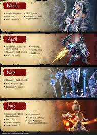Blade And Soul Touches On The Western Ue4 Update And Lays Out Plans For The Rest Of 2020 Massively Overpowered