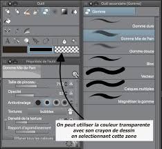 Comment Creer Une Caricature Avec Une Approche Peinture Art Rocket
