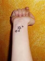 Pin By Amy Napper On Star Tattoos Wrist Tattoos Girls Simple Wrist Tattoos Small Star Tattoos