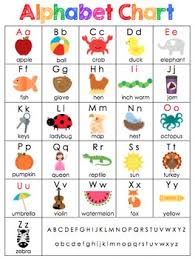 alphabet chart free