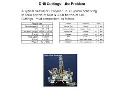 891 likes · 4 were here. Wbm Obm Drill Cuttings Utilizing Shearforce Patented Technologies Ppt Video Online Download