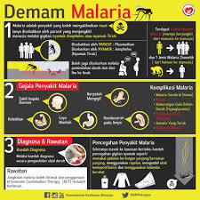 Isinya adalah mengedepankan keselamatan pasien dan memberikan biaya yang terjangkau. Kenyataan Akhbar Kpk 4 Mei 2019 Sempena Sambutan Hari Malaria Peringkat Kebangsaan Tahun 2019 From The Desk Of The Director General Of Health Malaysia