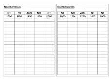 Blutdruck blutzucker tabelle pdf kreativitat blutdruck diabetes. Nachbarhunderter N Tausender Ab Nachbarzahlen Erweiterung Zr 10 000 Mathe Klasse 4 Grundschulmaterial De