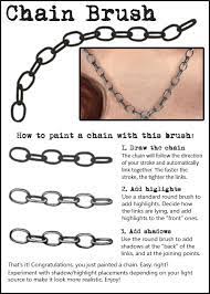 Grab your rounded rectangle tool and change the radius to 750px. Chain Brush By Svenjaliv On Deviantart