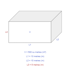 If your box is 12 inches (30 cm) long, 4 inches (10 cm) wide, and 6 inches (15 cm) tall, doubling the width and height would give you 8 inches (20 cm) and 12 inches (30 cm), or 20 inches (51 cm) altogether. Volume To Length Width Or Height Calculator