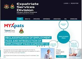Documents for malaysian visa on arrival. Visa Malaysia Simple Guide
