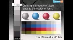The Viritus Teacher Youtube Instructor Activation Resources Viritu Activation Instructor Kunsterzie Value In Art Elements Of Art Art Basics