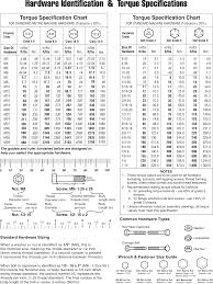 Partsmanual 85272 3 Biggs And Stratton 30469 Parts List