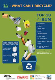 Recycling Tips & More For Eco-Champions: A Recycling Refresher Guide