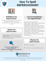 How To Spell Repercussion And How To Misspell It Too Spellcheck Net