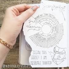 See more ideas about harry potter, potter, harry. 24 Harry Potter Bullet Journals Head Back To Hogwarts Littlecoffeefox