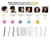 Though sometimes controversial, the natural hair type chart is one of the first tools naturalistas use to begin to understand their hair and how to best care for it. 1