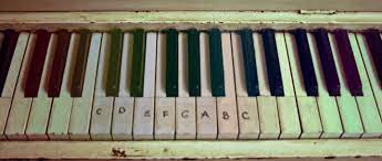 This keyboard has three additional keys, with escaped scancodes e0 5b the keys labeled f18, f19, f20 produce the codes expected for prtsc, scrolllock, pause. Can Labeling Your Piano Keys Help You Learn Faster