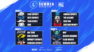 Click here to download the pdf. All You Need To Know 2021 Wild Rift Sea Icon Series Summer Super Cup
