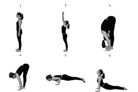 Check spelling or type a new query. What Is Vinyasa Yoga History Elements Characteristics Arhanta Blog