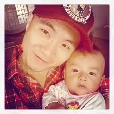 Tin tuc ngoi sao: Đỗ Mạnh Cường: Một con người, hai gương mặt