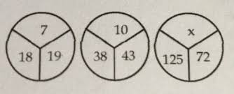 Where x,y are the coordinates of each point and r is the radius of the circle. How Do I Find The Value Of X In This Series Of Circle Mathematics Stack Exchange