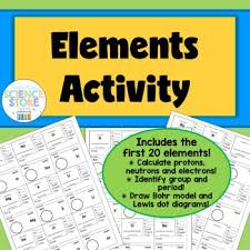 Elements Activity Teaching Middle School Science Teaching Chemistry Teaching Science