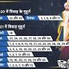 If you know the approximate date and county where the marriage took place, use the familysearch catalog to see what is available. Shubh Muhurat 2021 Marriage Dates In 2021 Hindu Calendar