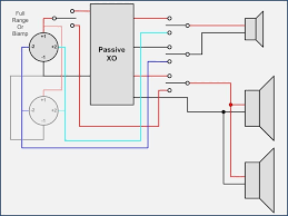 Ford ranger front suspension diagram. Speakon Wiring Diagram Preclinical Of Neutrik Speakon Connector Wiring Diagram For Neutrik Speakon Wiring Diagrams Wiring Speakers Speaker Cable Floor Plans