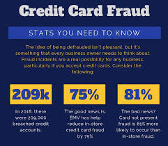 If you're a small business owner, you should have a plan in place to ensure the security of your customers' data and information. 8 Credit Card Fraud Detection Steps To Take In Your Business Payment Depot
