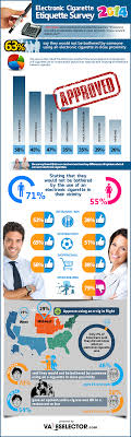 Pin On E Cigs Infographics