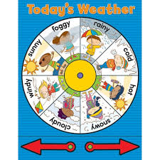 Pin On Prek Supplies