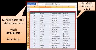 Vlookup Excel Rumus Jitu Yang Wajib Dikuasai