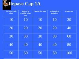 Jeopardy game maker with buzzer. Games With Buzzer Worksheets Teachers Pay Teachers