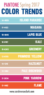 It's a bold one, sure, but it's easy to work into your wardrobe, whether in the form of a small accessory to a cool top. 30 Color Palettes Inspired By The Pantone Spring 2017 Color Trends