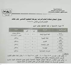 تطبيق اجراءات الوقاية من فيروس كورونا في امتحانات الصف الثالث الإعدادي اخر السنة 2021 في مدارس الجيزة. Ù…Ø­Ø§ÙØ¸ Ø§Ù„Ø¬ÙŠØ²Ø© ÙŠØ¹ØªÙ…Ø¯ Ø¬Ø¯ÙˆÙ„ Ø§Ù…ØªØ­Ø§Ù†Ø§Øª Ø§Ù„Ø´Ù‡Ø§Ø¯Ø© Ø§Ù„Ø¥Ø¹Ø¯Ø§Ø¯ÙŠØ© Ù…Ù† 5 Ø¥Ù„Ù‰ 10 ÙŠÙˆÙ†ÙŠÙˆ Ø§Ù„ÙŠÙˆÙ… Ø§Ù„Ø³Ø§Ø¨Ø¹