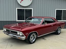 Image result for Madeira Maroon 1966 Chevelle