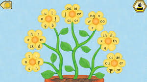 This is not intended to be a full phonics programme, but as a supplement to be used with other reading resources. Jolly Phonics Letter Sounds Literacy Apps