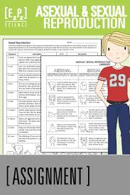 Humans look a bit like each of their parents. Pin On Genetics